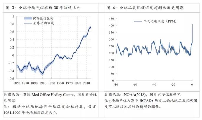 贵州节能环保,污水处理,风险评估,安全论证,应急预案,水土保持,综合治理,规划咨询,排污许可,环境影响评价,可行性研究,碳排放,能源审计,环保设备,资金申报,清洁生产等服务