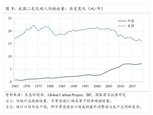 贵州节能环保,污水处理,风险评估,安全论证,应急预案,水土保持,综合治理,规划咨询,排污许可,环境影响评价,可行性研究,碳排放,能源审计,环保设备,资金申报,清洁生产等服务