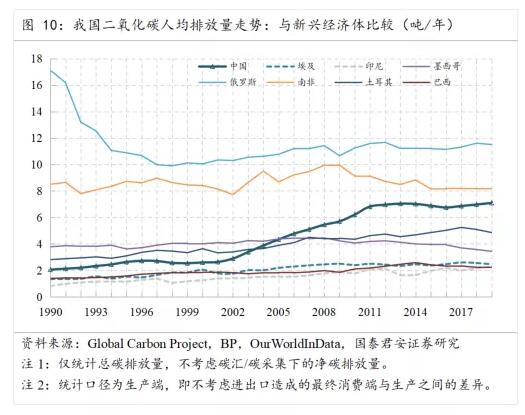 贵州节能环保,污水处理,风险评估,安全论证,应急预案,水土保持,综合治理,规划咨询,排污许可,环境影响评价,可行性研究,碳排放,能源审计,环保设备,资金申报,清洁生产等服务