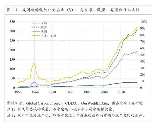 贵州节能环保,污水处理,风险评估,安全论证,应急预案,水土保持,综合治理,规划咨询,排污许可,环境影响评价,可行性研究,碳排放,能源审计,环保设备,资金申报,清洁生产等服务