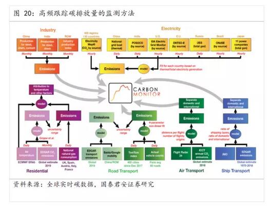 贵州节能环保,污水处理,风险评估,安全论证,应急预案,水土保持,综合治理,规划咨询,排污许可,环境影响评价,可行性研究,碳排放,能源审计,环保设备,资金申报,清洁生产等服务