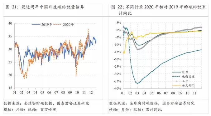 贵州节能环保,污水处理,风险评估,安全论证,应急预案,水土保持,综合治理,规划咨询,排污许可,环境影响评价,可行性研究,碳排放,能源审计,环保设备,资金申报,清洁生产等服务