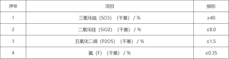 2磷石膏无害化综合利用生产硫酸联产水泥控制指标.jpg