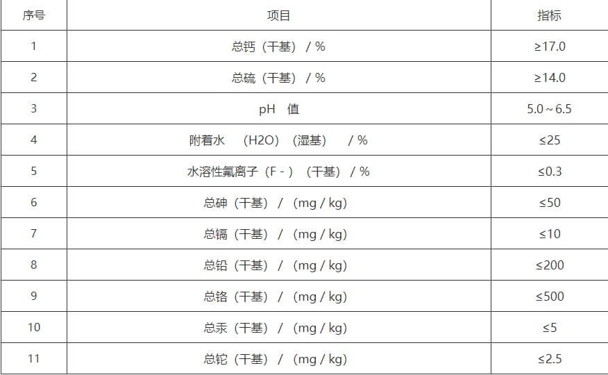 5磷石膏无害化综合利用生产土壤调理剂控制指标.jpg